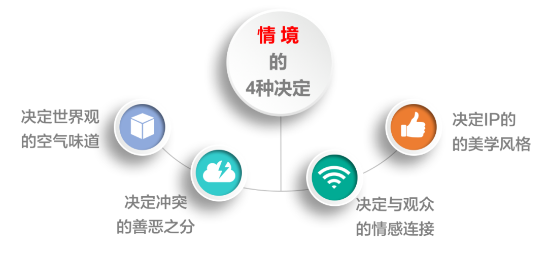 企业IP化，为企业打造品效合一