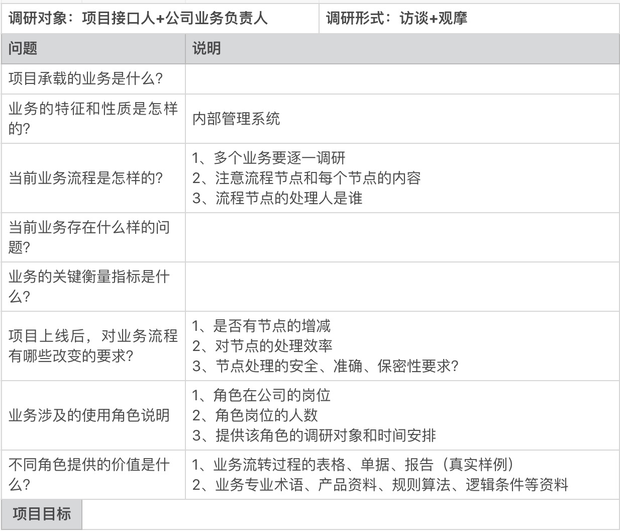 B端企业信息化建设：拆解从0到1的完整思路