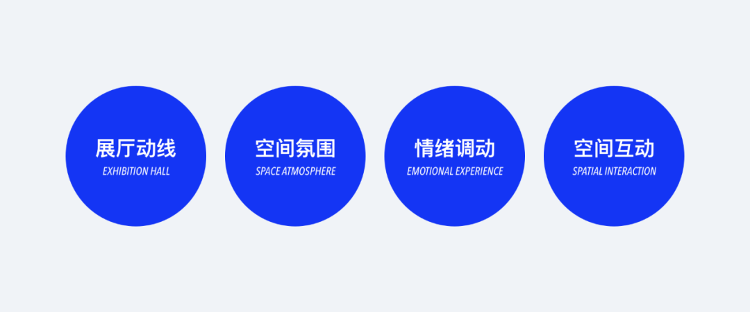 万人行业大会的品牌怎么做？—— 酷+大会背后的设计全解析