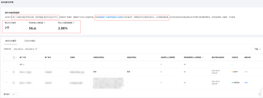 鸟哥笔记,信息流推广,九枝兰,转化,广告投放,展现量,转化,广告投放