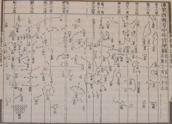 长文解析：可视化简史