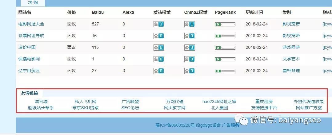三分钟详解什么是seo站外优化，站外seo优化怎么做