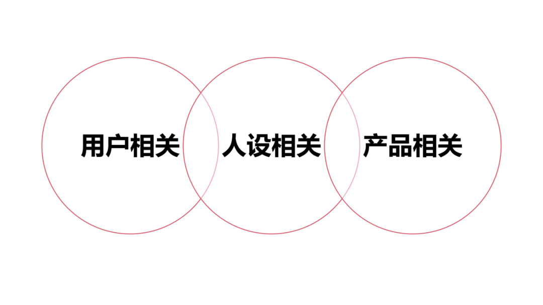 「私域流量」4000字方法论：如何打造卖货的朋友圈？