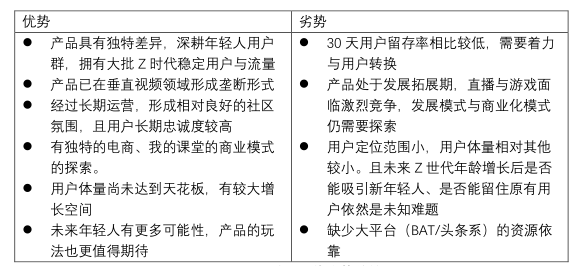 产品分析 | 哔哩哔哩－与年轻人一同驶向星辰大海