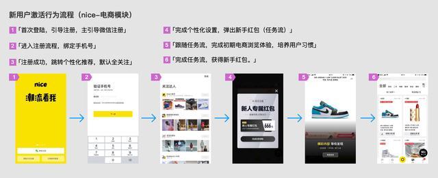 「得物(毒)」App的增长策略