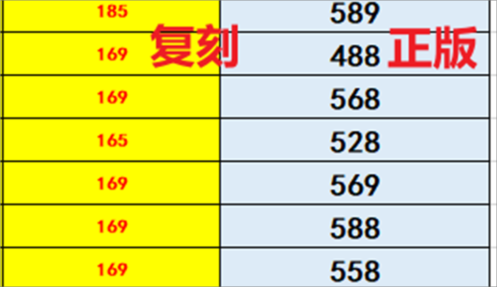 五分钟让你读懂火遍小红书的剧本杀到底是什么