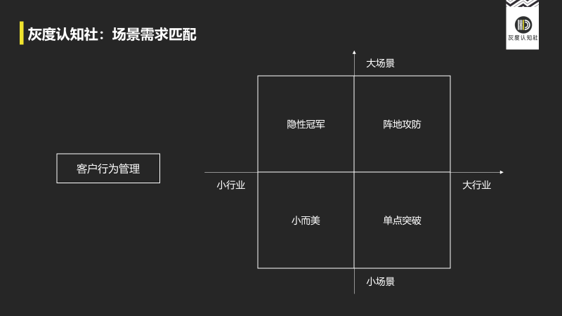 你知道高手营销的底层逻辑吗？