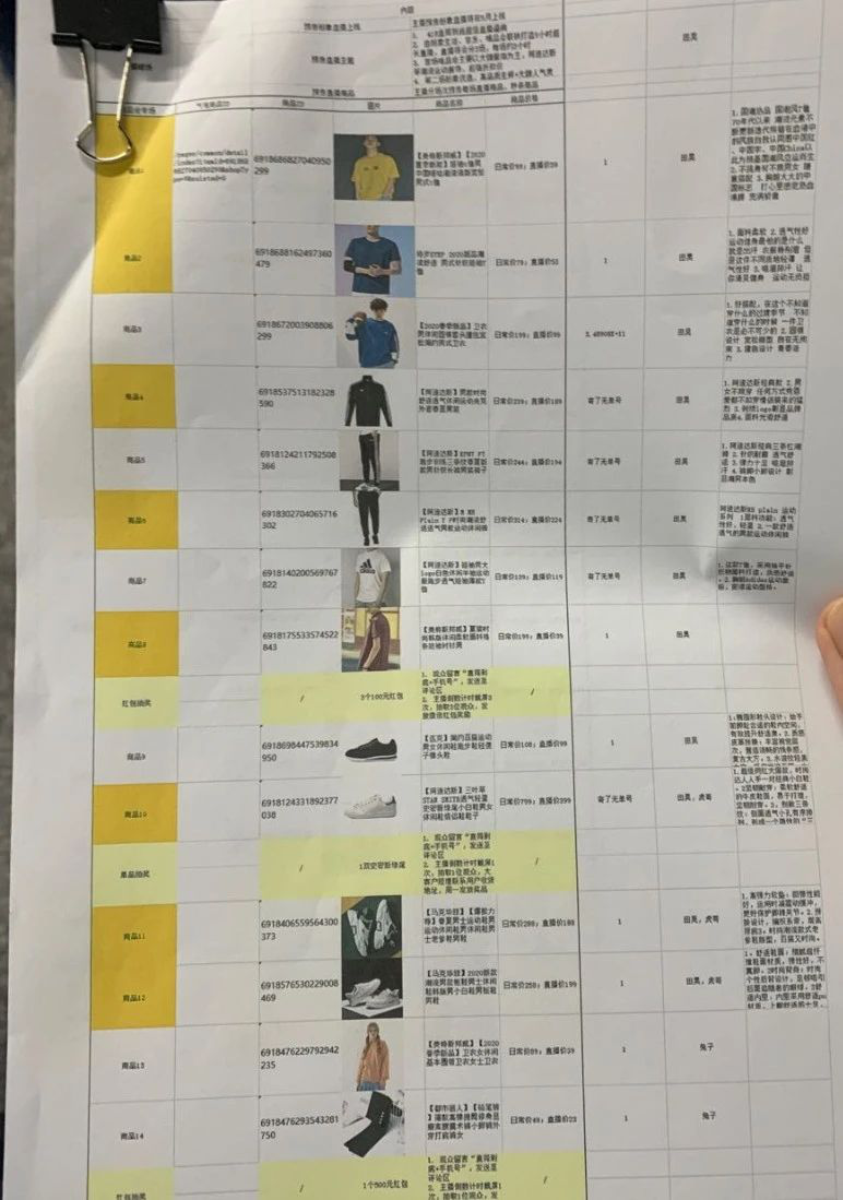 第一批实现头部梦想的主播，他们的直播流程你了解吗？