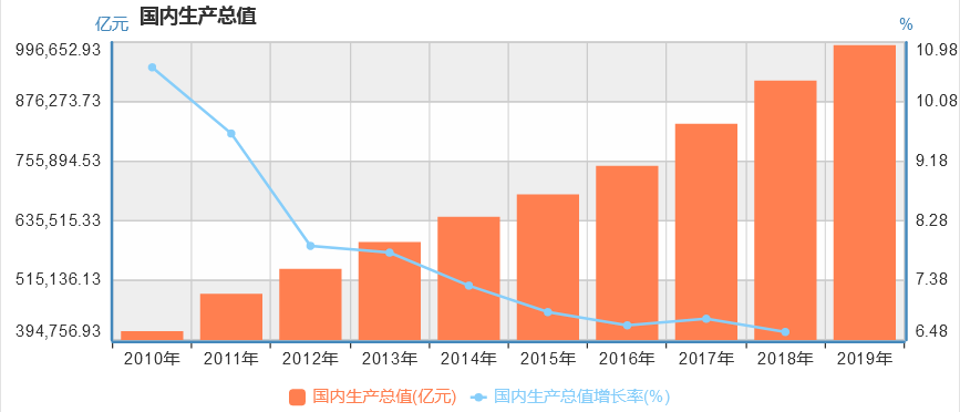 拆解产品：小米有品——品质电商之路