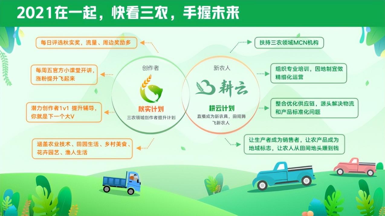 最新流量天花板！@茂茂的乡村生活疯狂收割8000w+播放！