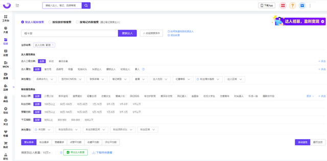 你投小红书KOL，真的够垂直吗？小红书KOL查询