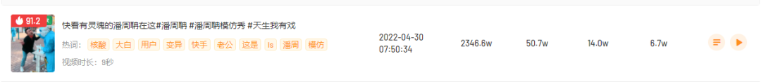 播放量突增2000w+，花一村的漂亮翻身仗！