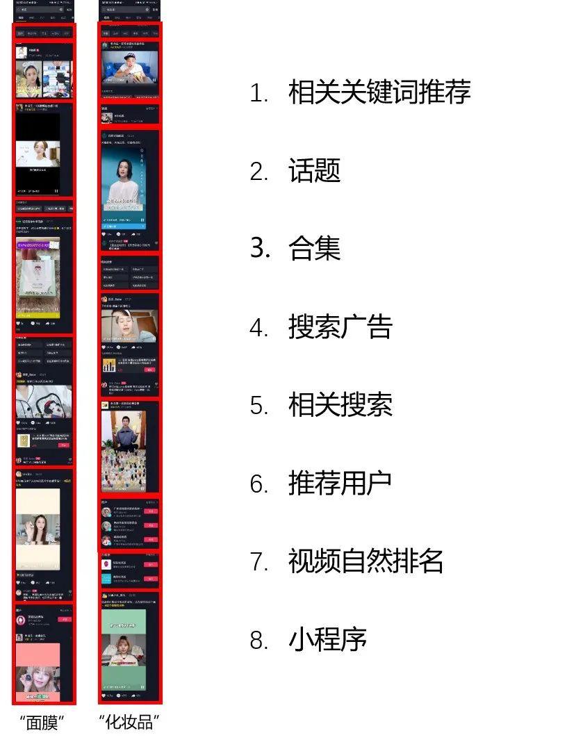被忽视的抖音红利——搜索