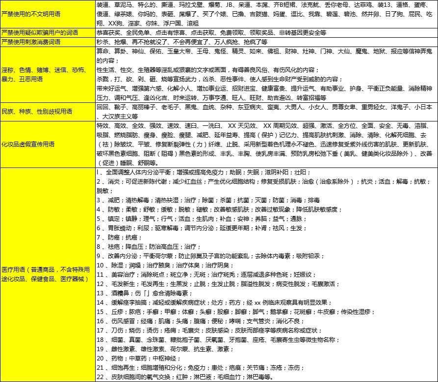 不知道抖音直播间为什么被封禁？我们帮你找到了这些原因