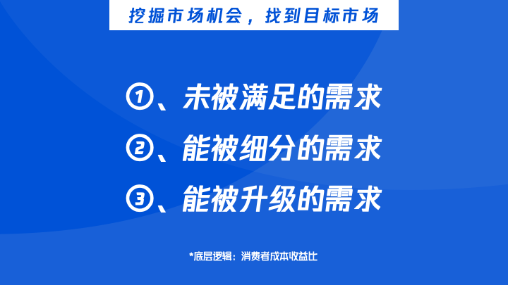 【实操干货】一文搞懂如何制定差异化策略