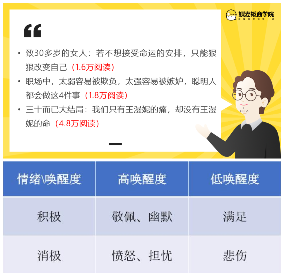 视频引流|新店开张不到3个月，她如何在今日头条涨500+本地粉？