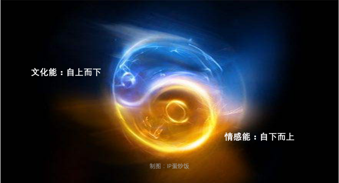 不可复制的玲娜贝尔，你从他的爆红中看出了什么！