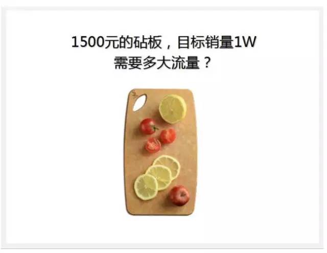 流量如何变销量？你必须解决这5个问题！