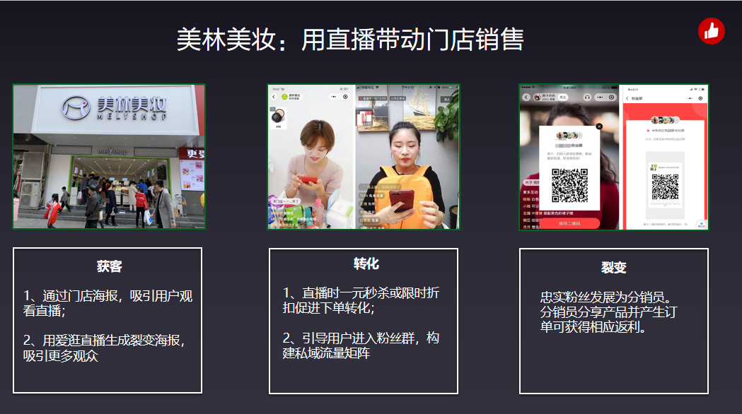 疫情催化私域流量玩法迭代，手把手教你7种不掉队的新打法！