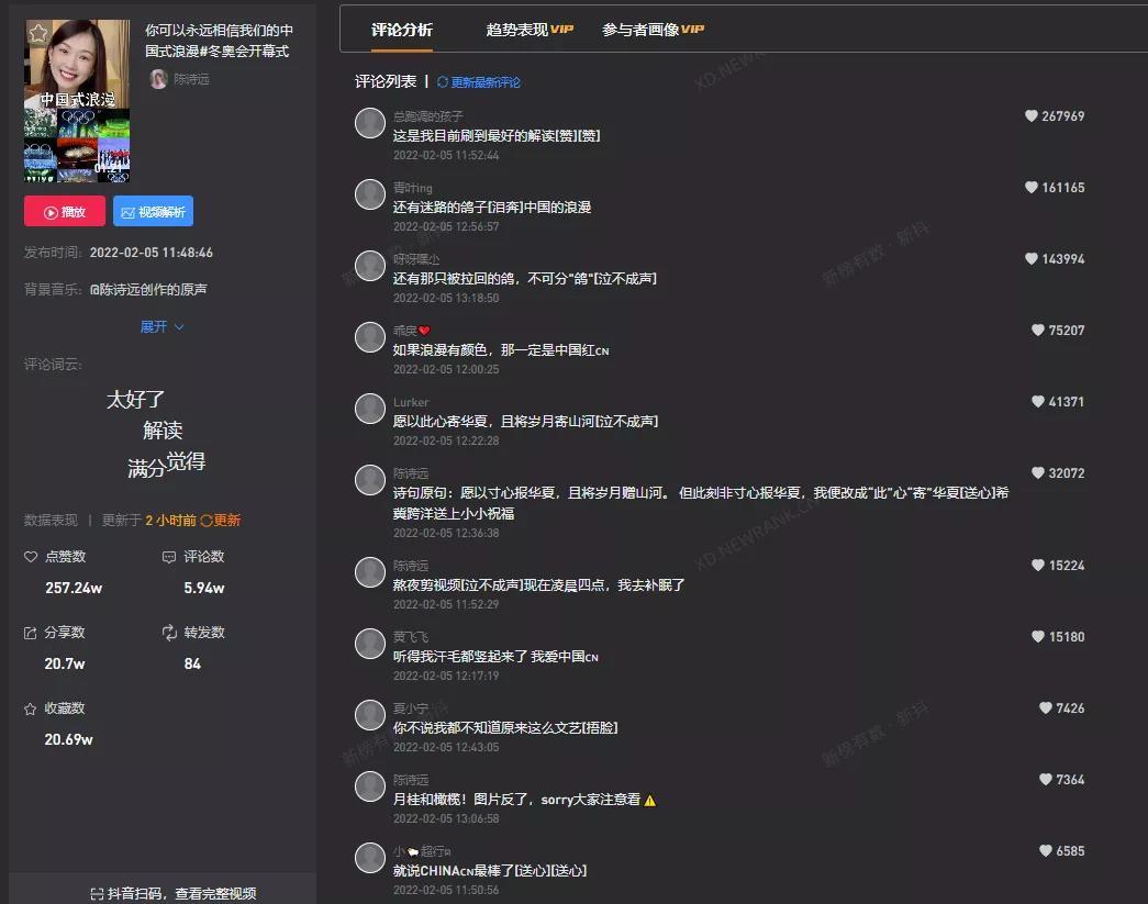 冬奥会流量话题大盘点，你都知道多少？