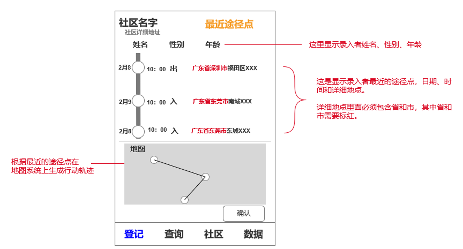 社区登记工具产品PRD