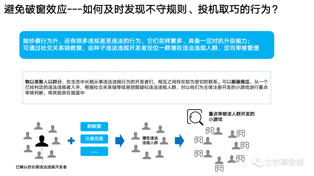 一次数据从业者的“典型”面试是怎么样的？