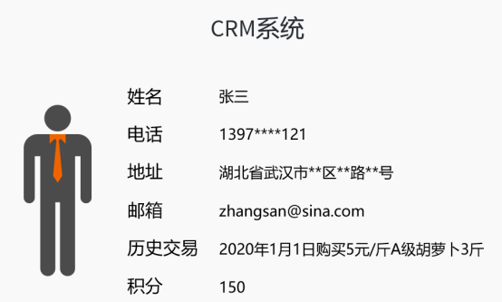 比CRM系统更牛的CDP,你居然还不会用？