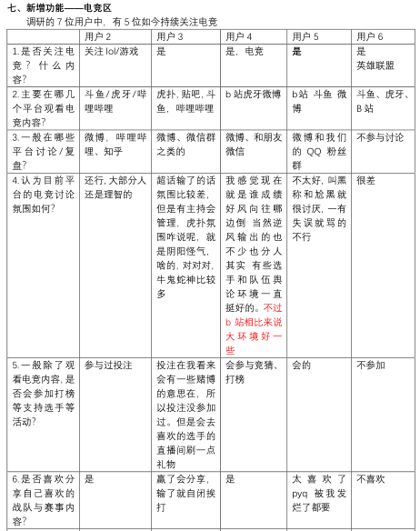产品分析 | 哔哩哔哩－与年轻人一同驶向星辰大海