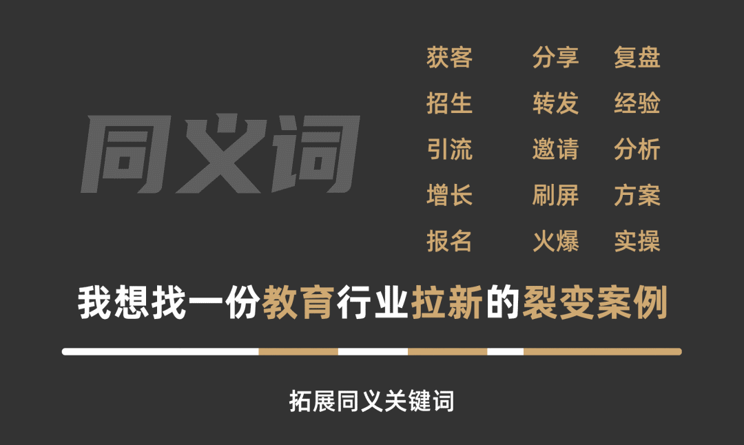 顶尖运营必备技能：搜索归纳法 已付费