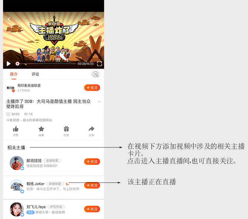 产品分析 | 斗鱼，游戏直播还没结束