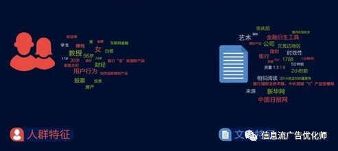 信息流广告趋势----产品化思维是成功关键