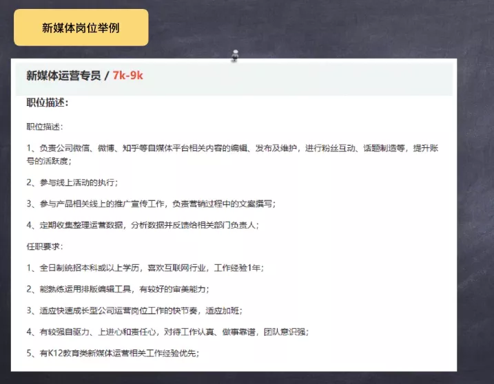 新媒体运营简历制作指南