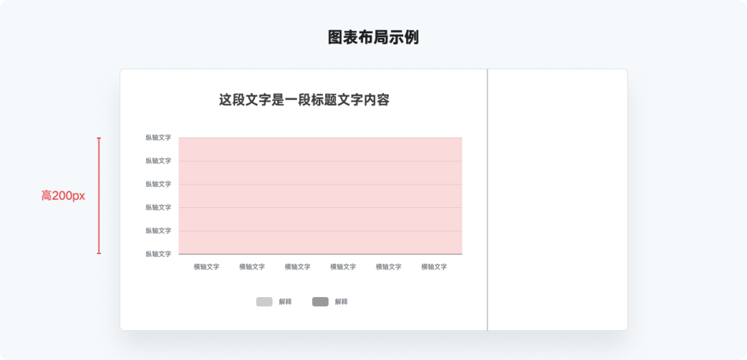 又是全网最实用系列，爆肝的万字图表干货整理