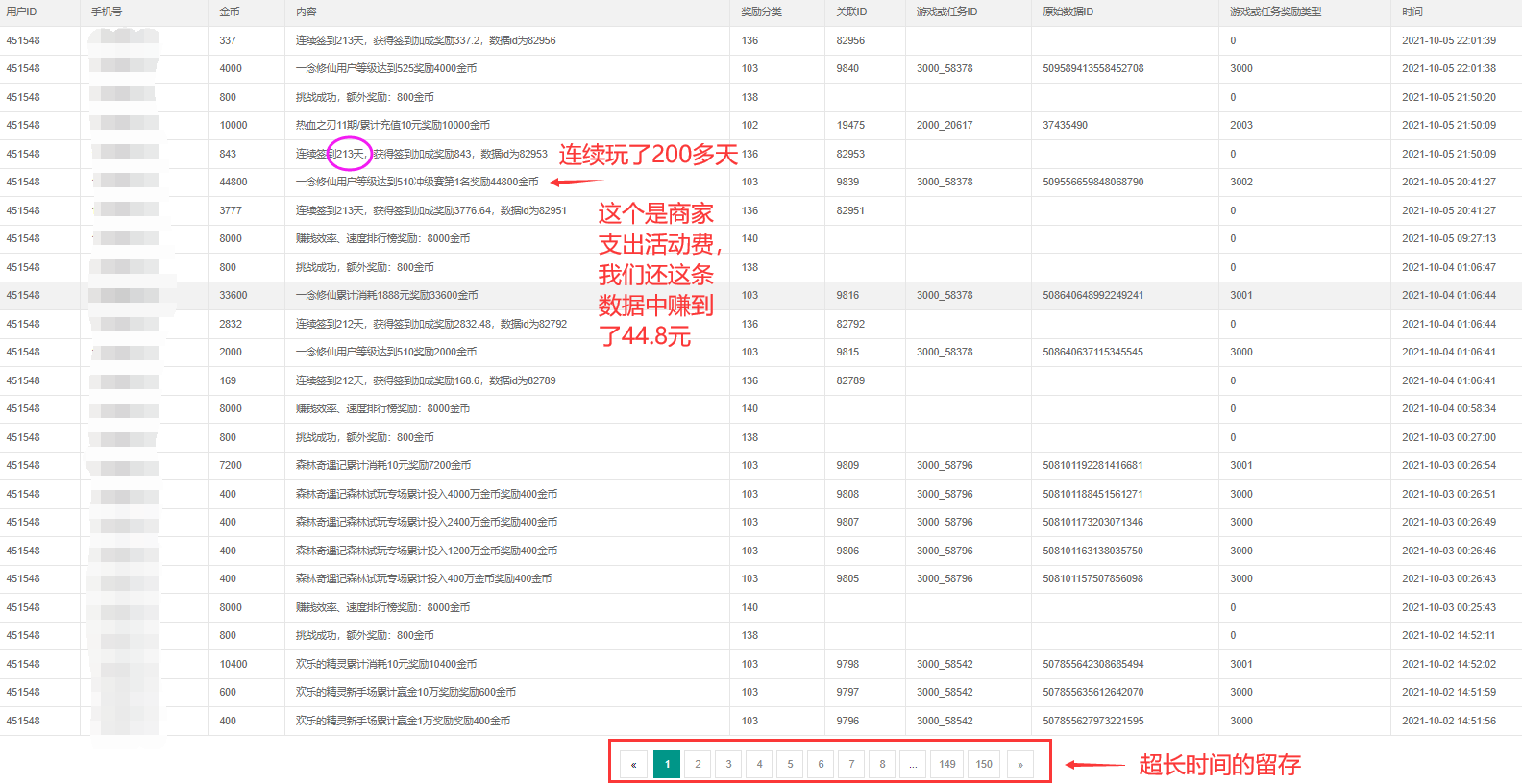 怎么零成本运营并完成出色业绩，这个方法速学！