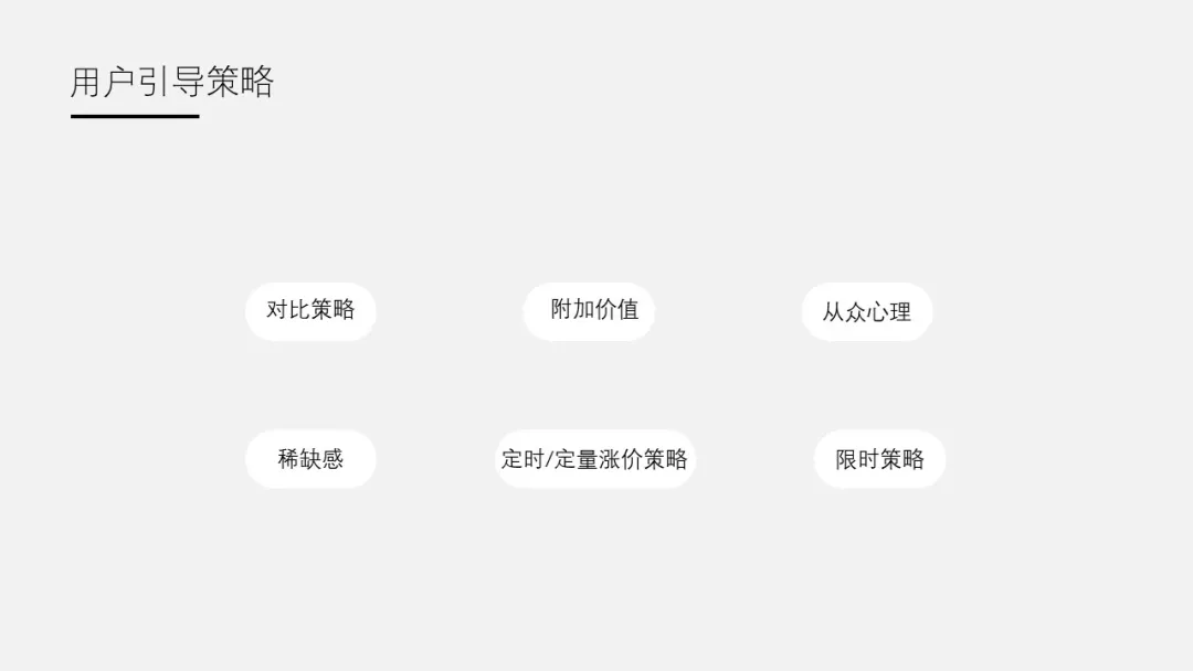 鸟哥笔记,新媒体运营,Thinferent,裂变,裂变