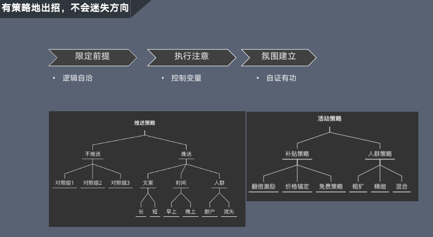 回顾产品5年，盘点那些助我突破职业瓶颈的能力