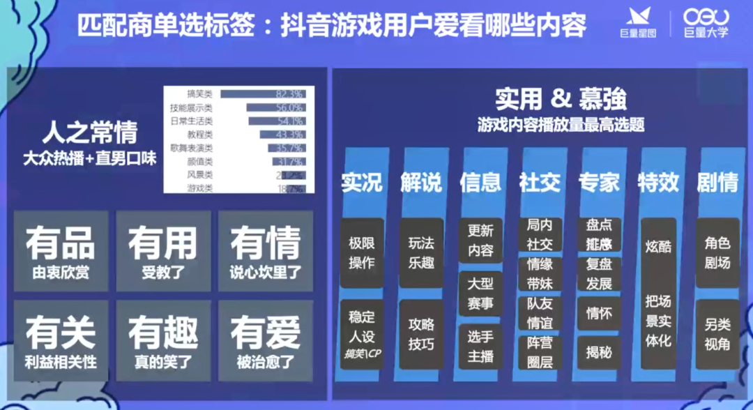 不懂这5个法则，就别抱怨你抖音接不到广告了