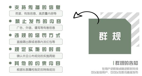 社群运营KPI考核指标都有哪些？高效完成指标的人其实都有一套默认的工作流程