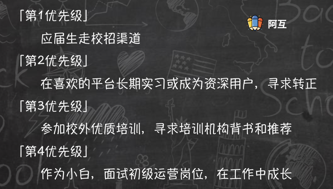 新媒体运营新人成长中的困惑和决策