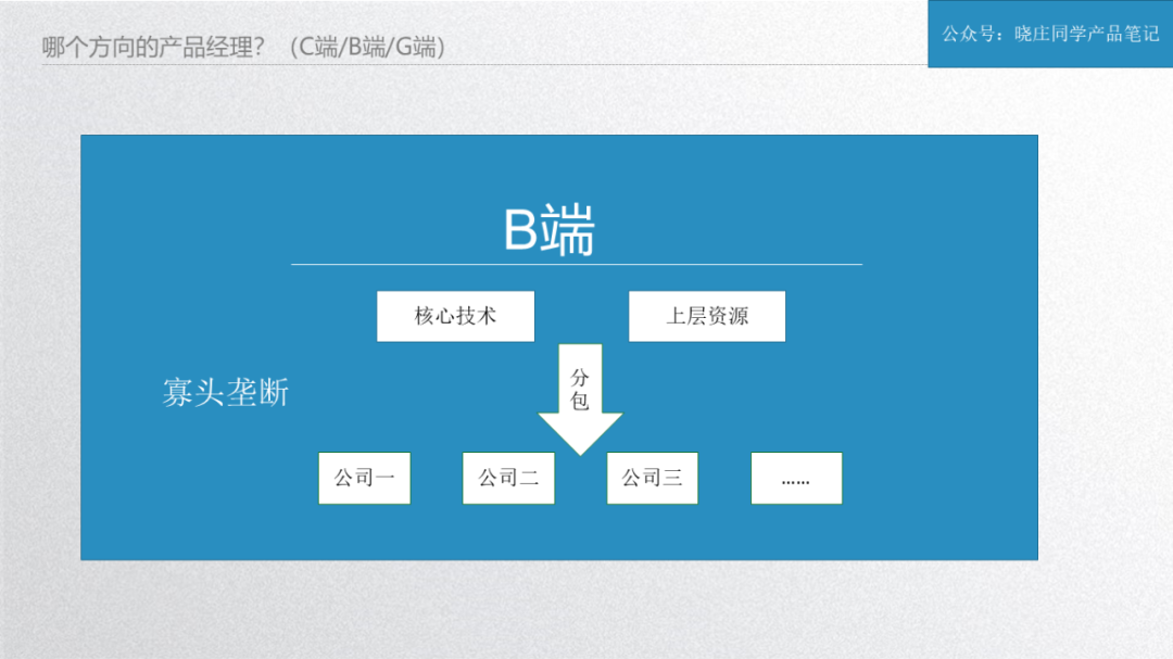 助你收割5份offer的产品经理跳槽指南！