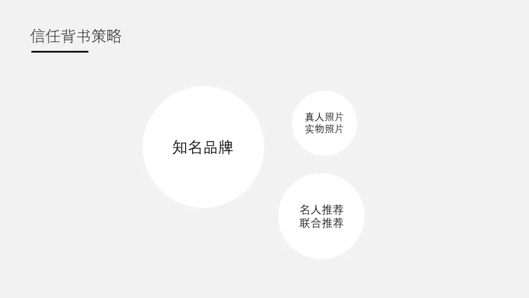 鸟哥笔记,新媒体运营,Thinferent,裂变,裂变