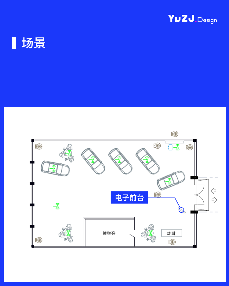 电子前台：车企数字化进程中，用户全生命周期下的一个触点