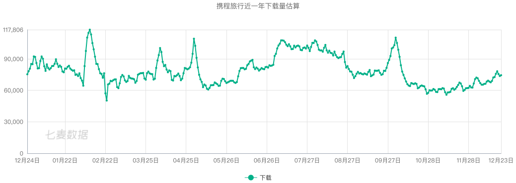 产品学习札记02：我对“恐惧”的思考