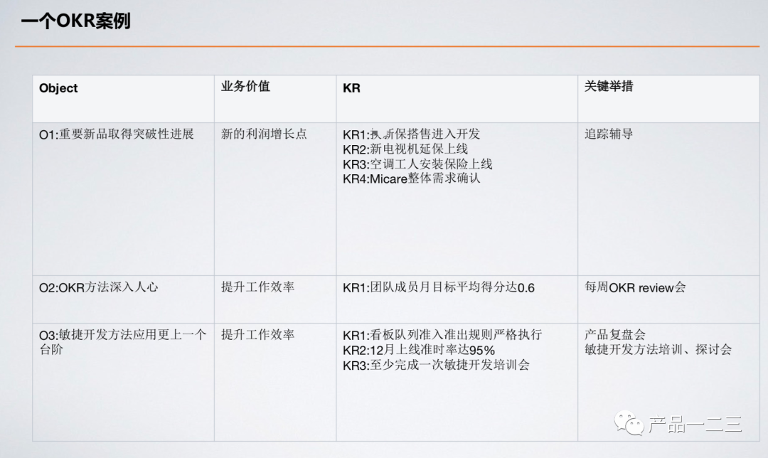 给互联网人的第一课