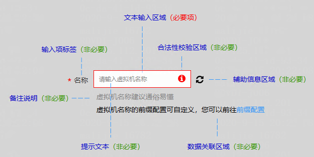 B端UI交互界面基础组件——输入框