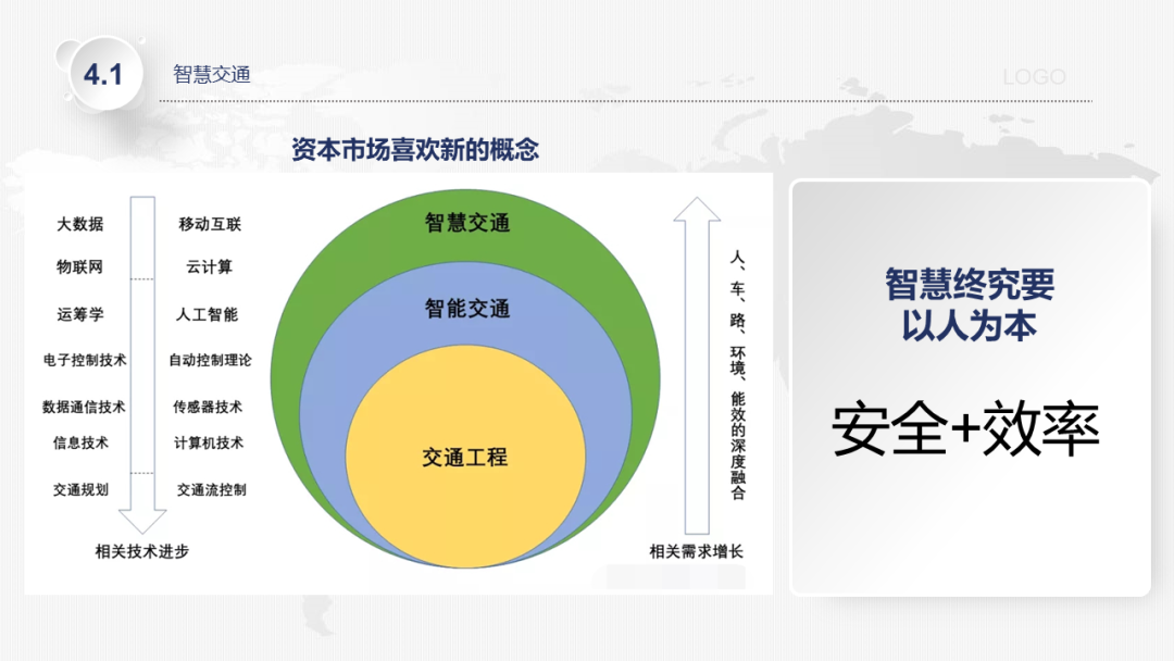 五年产品经理的转正述职报告（附PPT下载）