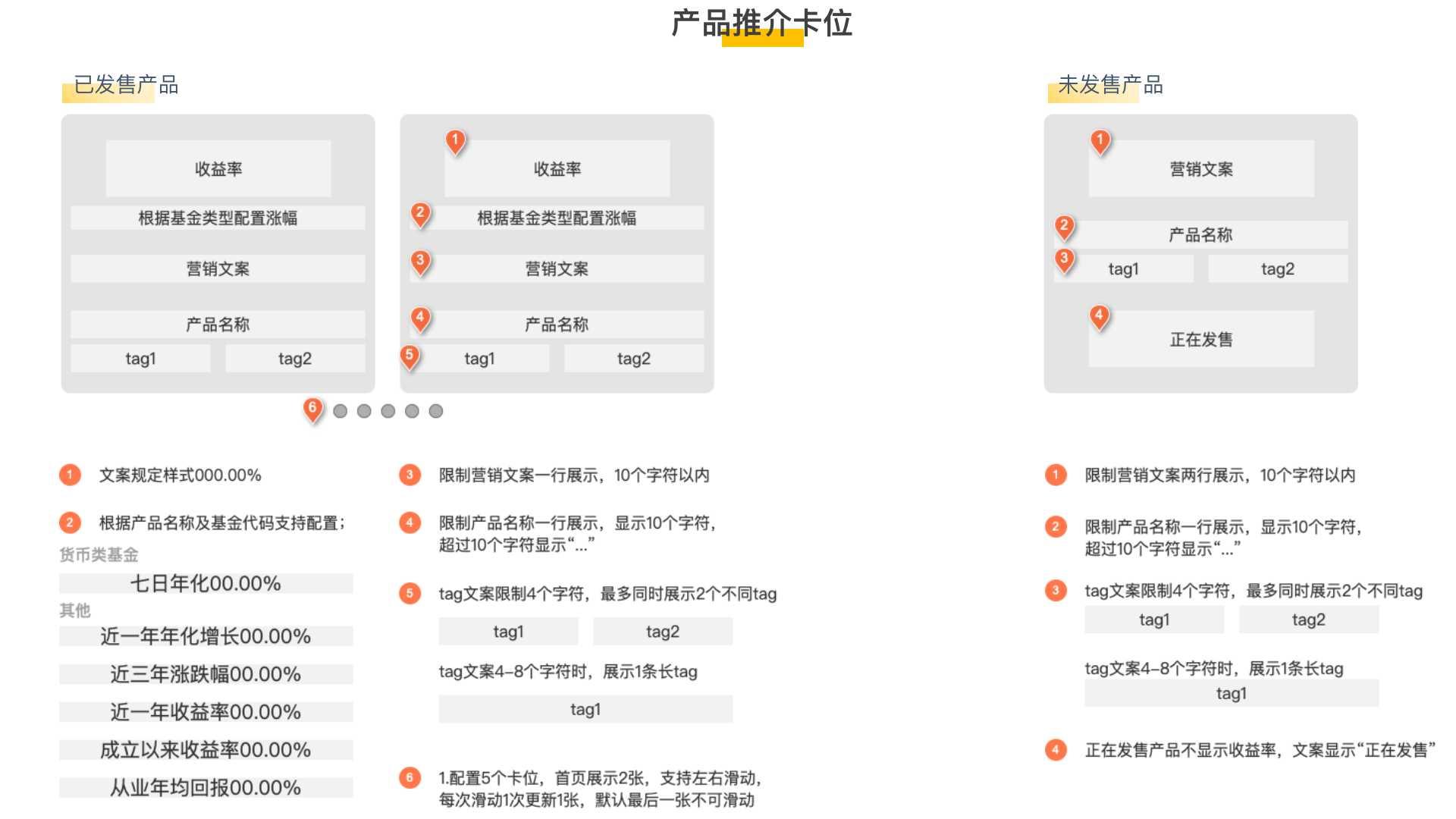 体验了100个金融APP，原来首页的套路是…