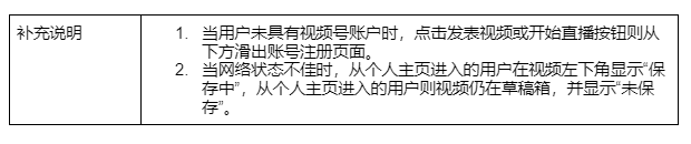 利用PRD文档拆解微信视频号方式，你学会了吗？