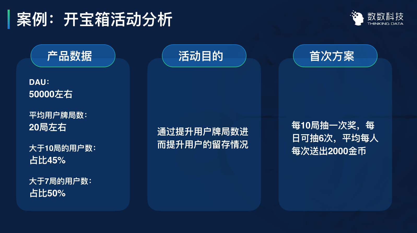 3个案例，讲透如何用数据留住用户