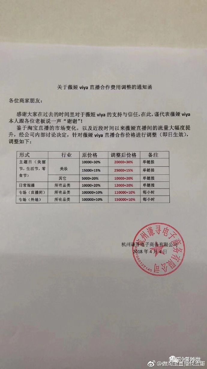 直播电商的现状、优劣势及发展趋势是什么？